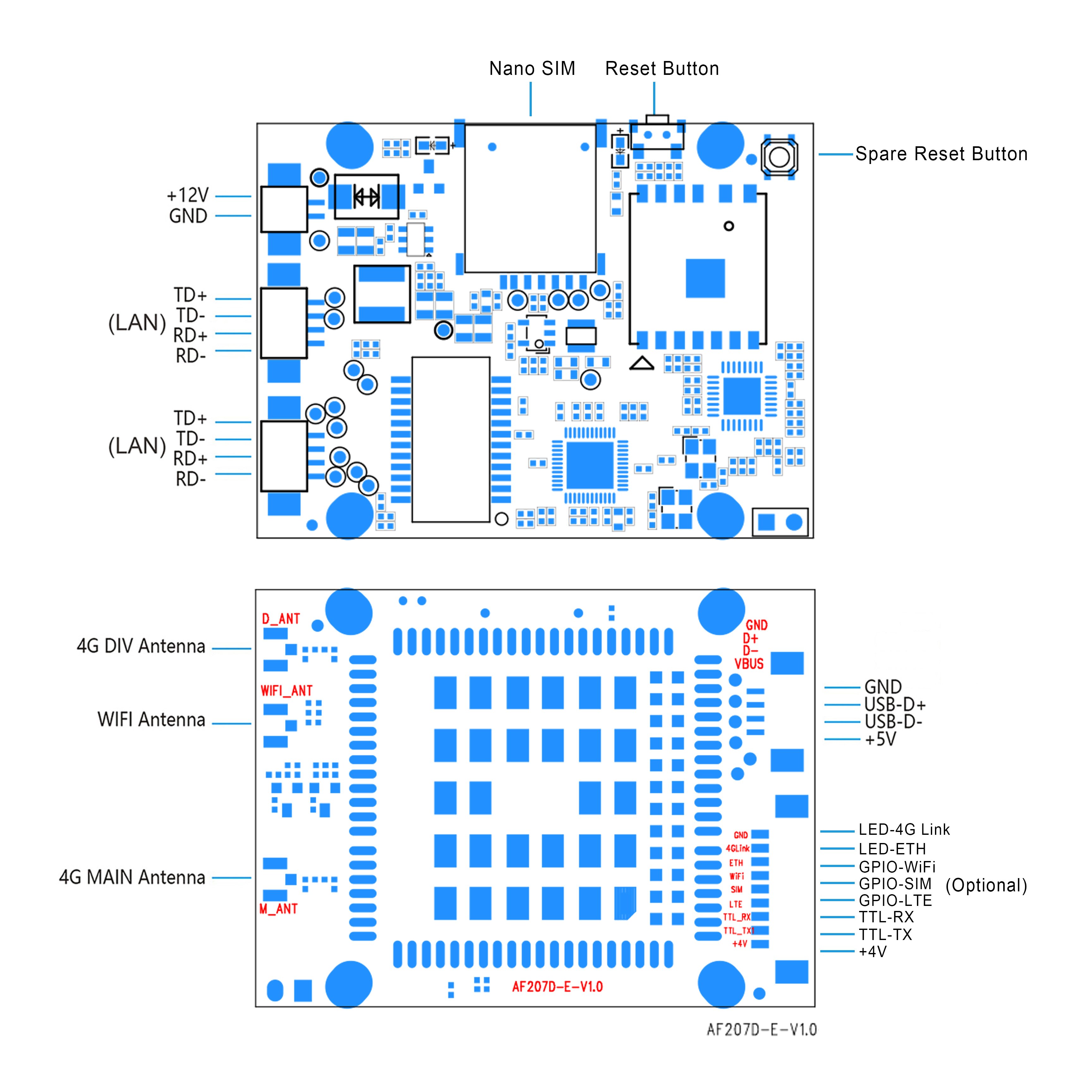AF207D 3G/4G IOT Module LTE Dual Network Port Wireless Wifi Module Outdoor Camera Monitoring Module In Stock